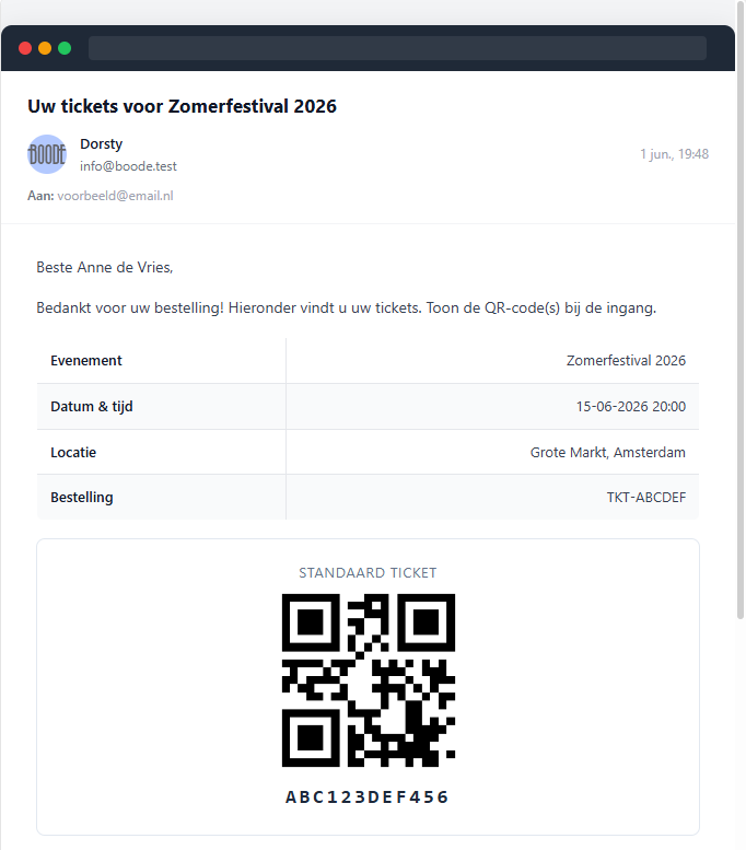 Ticketverkoop